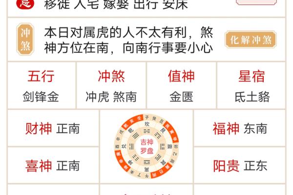 2025年农历6月动土吉日查询 2025年动土最佳吉利方位一览表