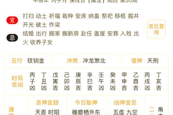 2024年建房开工动土吉日查询(2024年建房开工动土吉日查询一览表)