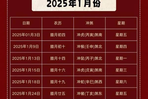 搬家吉日测算7月(搬家日期吉日查询表)