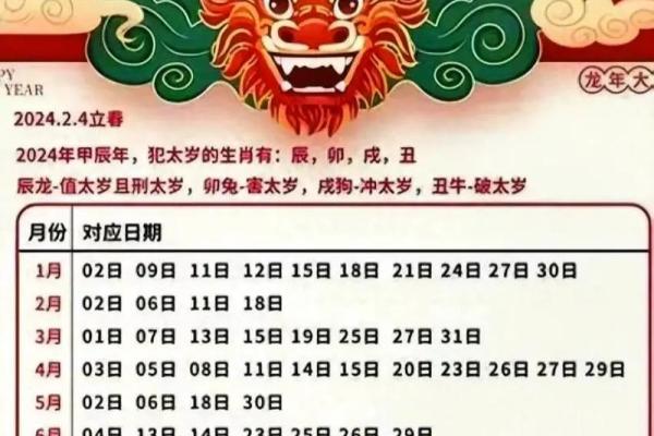 2024年搬家最吉利好日子(2024年4月份哪几天是黄道吉日)