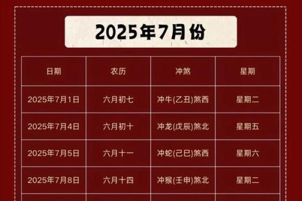 7月入宅搬家吉日(七月搬家入宅) 7月入宅搬家吉日(七月搬家入宅)