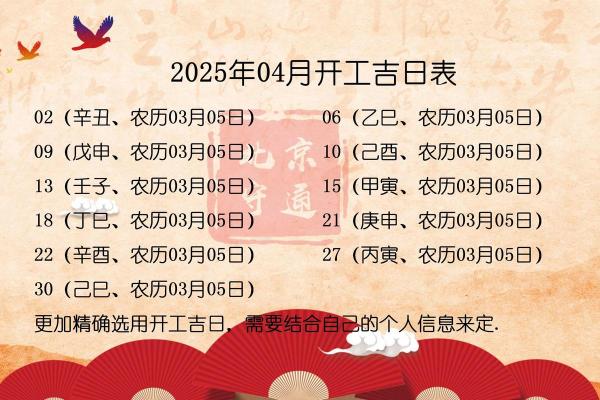 2025年的7月份黄道吉日(2025年4月黄道吉日)