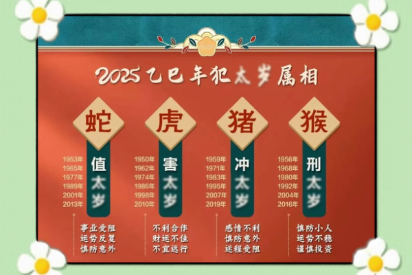 2025年7月属猴搬家吉日(2025年适合搬家的日子)