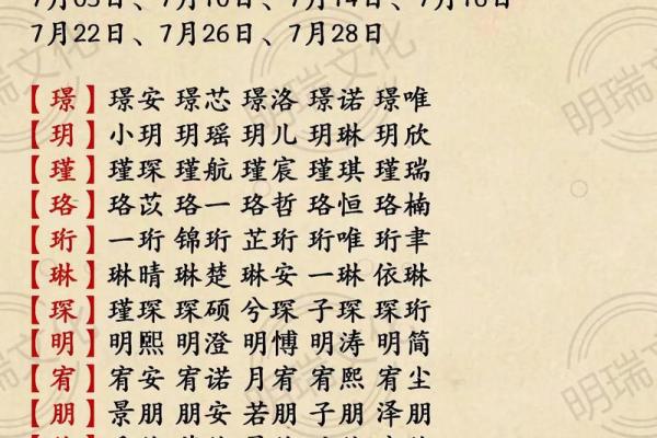 七月份剖腹产吉日2025年