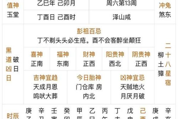 2025年7月坏垣吉日最佳时辰表