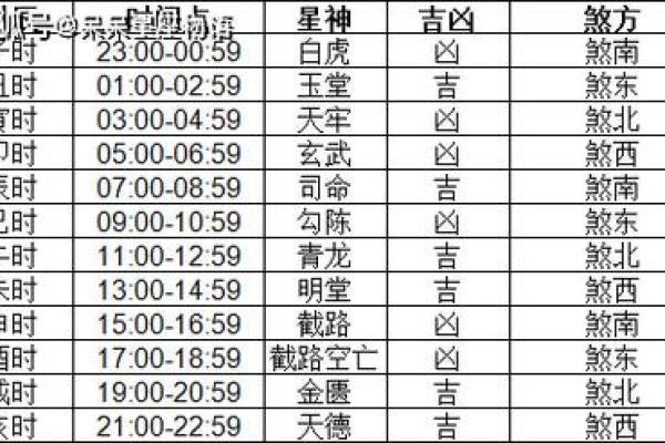 2024年十一月搬家吉日(2024年十一月搬家吉日查询)