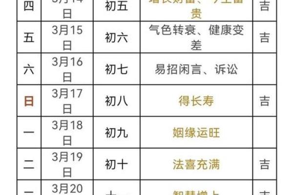 2025年七月下葬择日指南