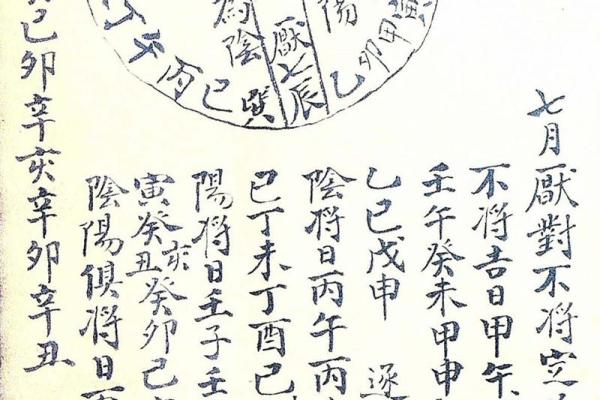 2025年七月下葬择日指南