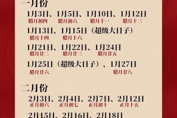 2025年7月造桥吉日宜忌速查表