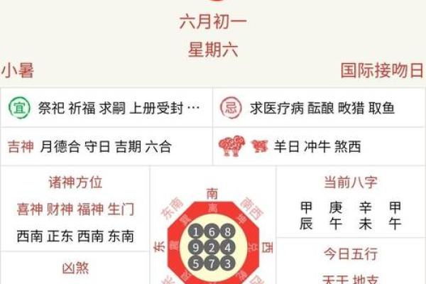 2024年农历7月乔迁吉日(2025年农历十四日子好不好)