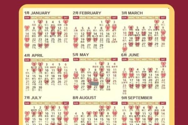 2015年1月结婚吉日(2015年一月份黄历)