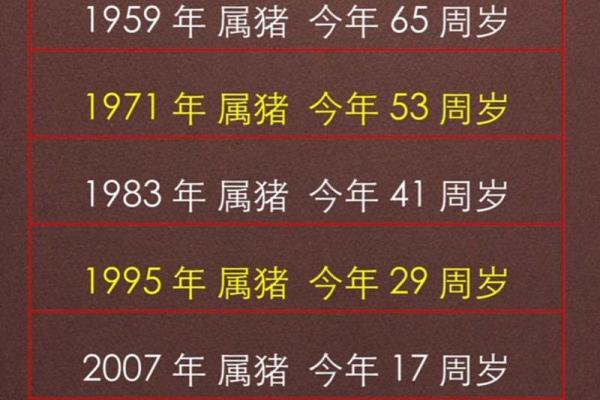 1995年属猪搬家吉日(1995年属猪搬家吉日是哪几天)