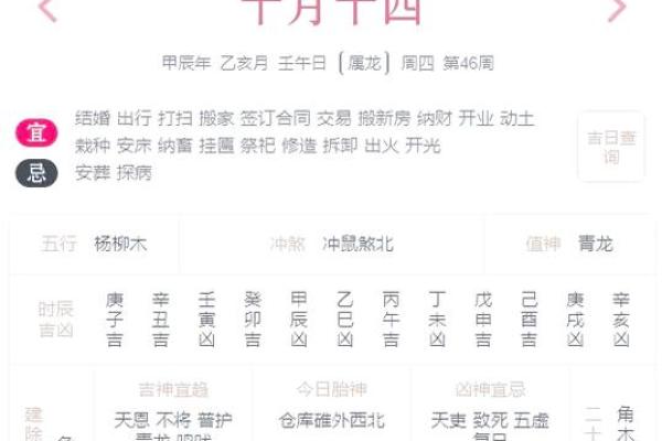 2024年农历7月份黄道吉日(2024年农历月份黄道吉日有哪几天)