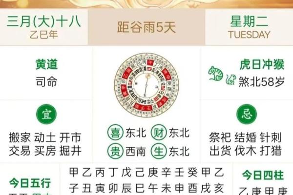 2025年7月放水吉日最佳时辰表