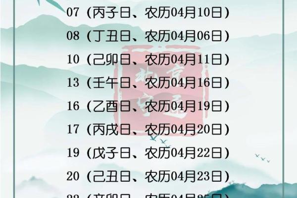 2025年7月份动土吉日