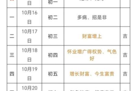 七月份理发吉日2025年(2025年七月份理发吉日查询)