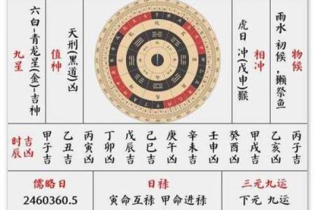 2016年6月份黄道吉日(黄历2016年6月黄道吉日查询)