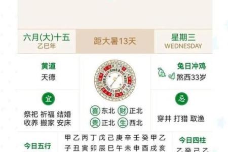 2025年7月上任吉日宜忌速查表