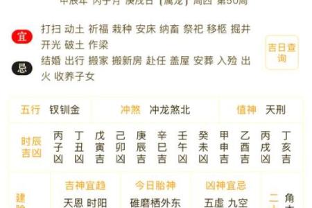 2024年建房开工动土吉日查询(2024年建房开工动土吉日查询一览表)