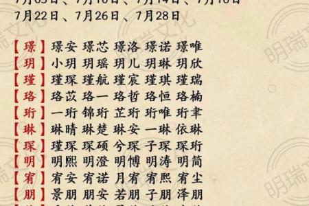 七月份剖腹产吉日2025年