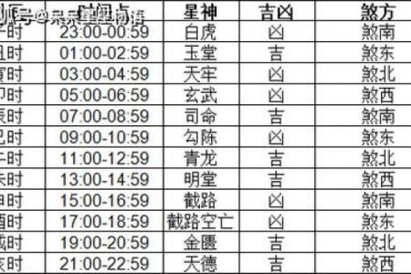 2024年十一月搬家吉日(2024年十一月搬家吉日查询)