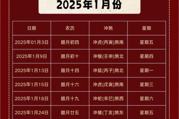 2025年6月适宜搬家的好日子(2025年6月黄道吉日)