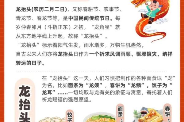 2月2龙抬头禁忌(2月2龙抬头好吗)