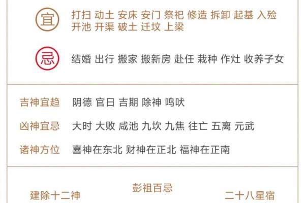 1979年8月25日农历是多少 1979年8月25日农历是什么星座