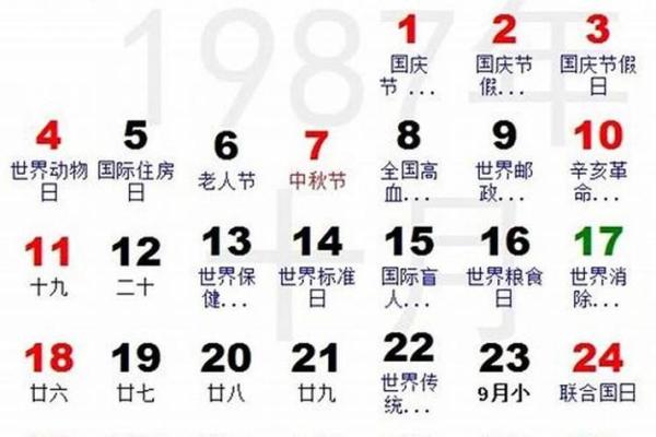 1988年8月17日农历是多少 1988年7月24日农历是多少