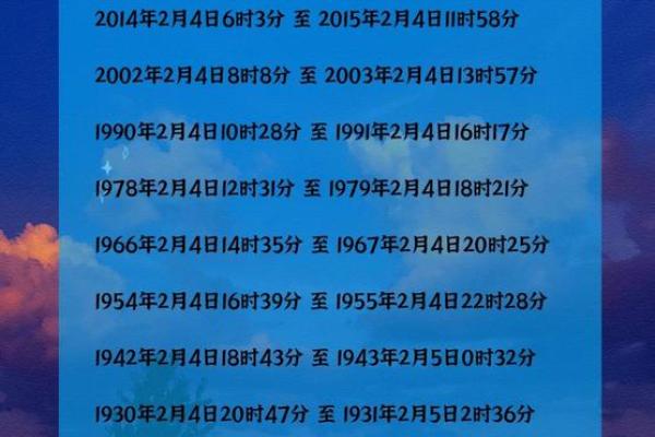 1975年8月7日农历是多少 1975年8月初7是阳历哪天