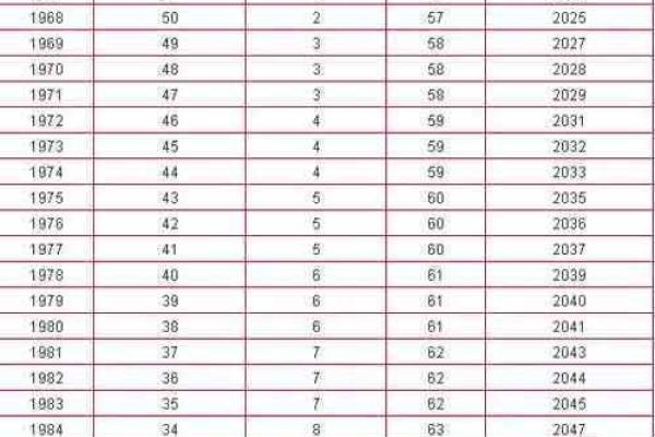 1970年2月9日农历是多少 1970年12月14日农历是多少