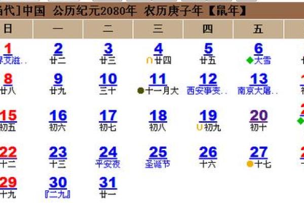 1976年3月30日农历是多少 1976年3月3日阳历是多少