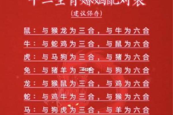 1972年属相婚配 1972年属相配对