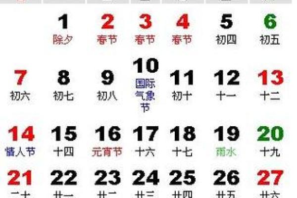 1965年12月22日农历是多少 1965年12月22日阴历是