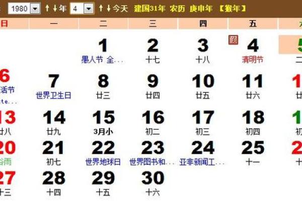 1991年4月28日农历是多少 1991年农历4月28日出生的人