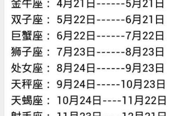 1979年8月22日农历是多少 1979年8月22日农历是什么星座