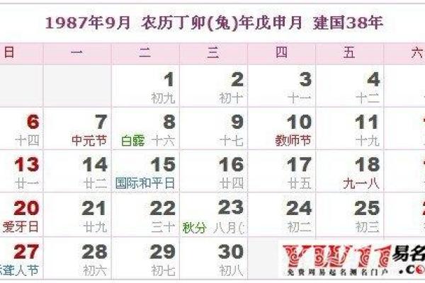 1987年8月19日农历是哪一天 1987年8月19日阴历是多少