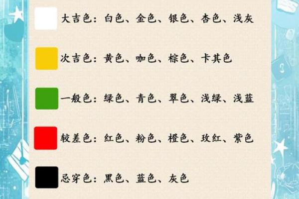 1977年5月13日农历是多少 1977年五月13阳历是多少
