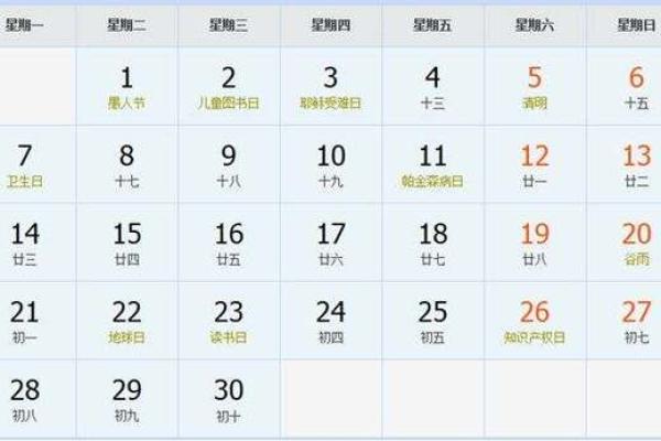 1970年4月15日农历是多少 1970年4月15日对应阳历生日