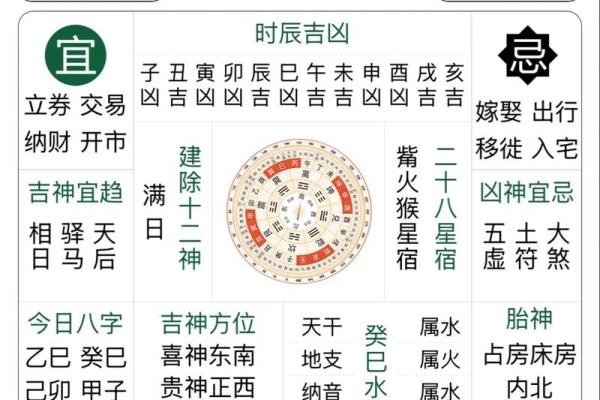 1986年农历2月17日是阳历多少 1986年农历2月17日五行缺什么