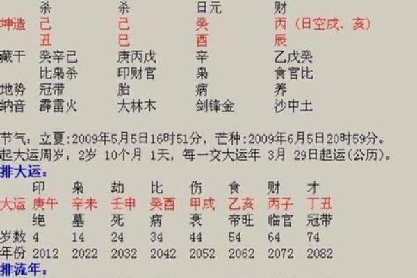 1986年农历2月17日是阳历多少 1986年农历2月17日五行缺什么