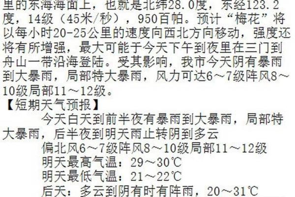 12月14日什么日子(12月14日什么日子拉警报)