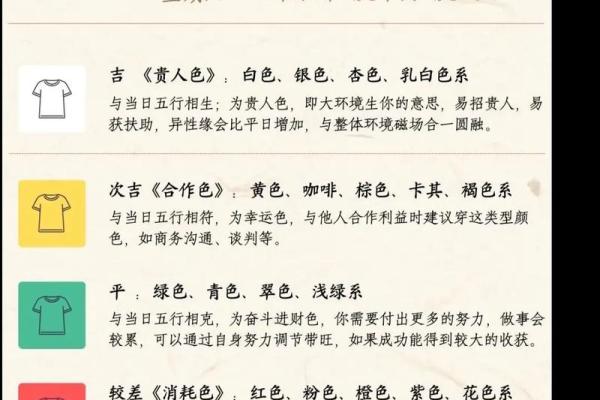 1986年6月16日农历是多少 1986年6月16日农历是多少