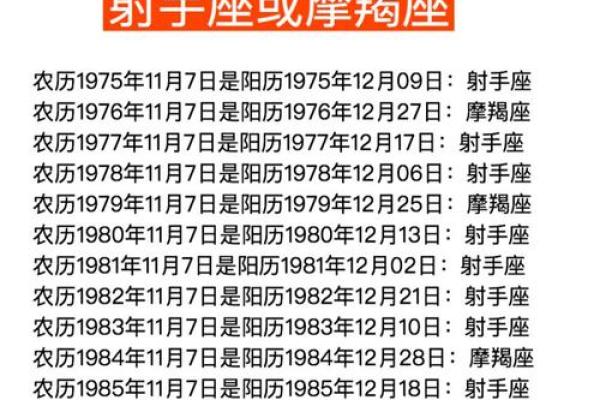 9月25号出生是什么星座 阳历9月25日出生是什么星座