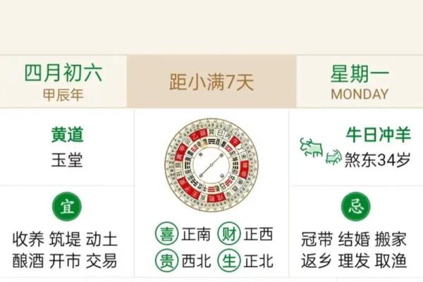 1979年5月11日农历是多少 1979年农历5月11日出生命运