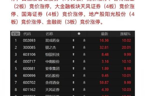 9月30日开市吗 9月30日a股开市吗