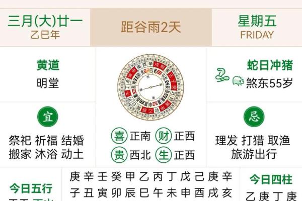 1985年4月12日农历是多少 1985年4月12日阳历