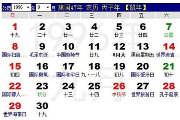 1965年12月20日农历是多少 农历1965年12月20日公历是多少