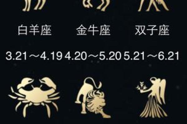 1987年5月16日阴历是多少 1987年5月16日农历是什么星座
