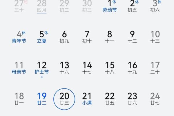 1987年5月16日阴历是多少 1987年5月16日农历是什么星座